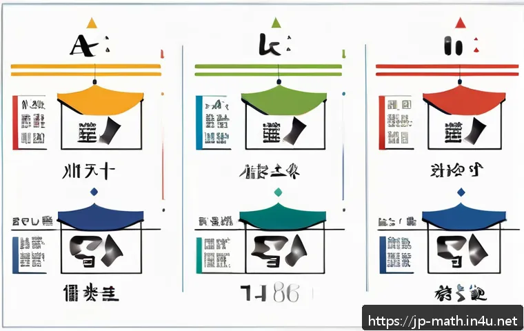 위상수학 기초 관련 이미지 2